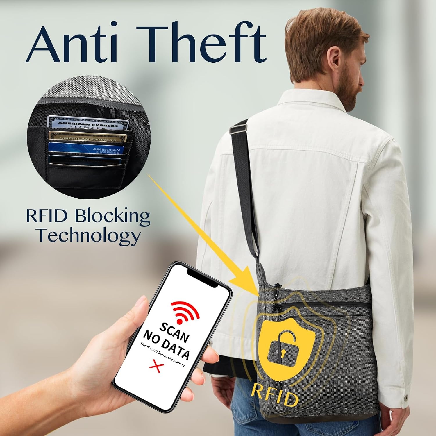 Sling Backpack Anti theft Cros - Sling Backpack Shoulder ulasan dan harga